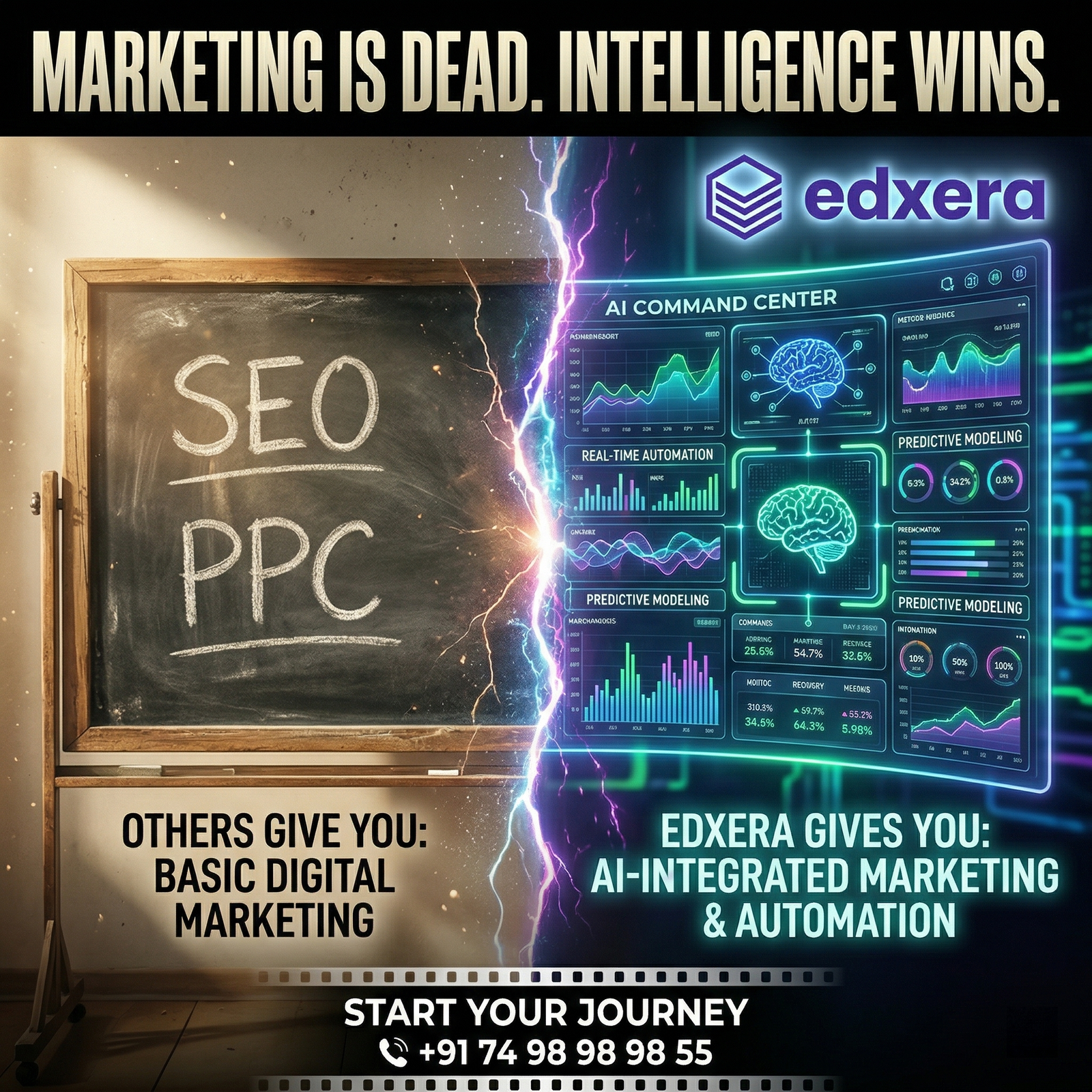 Digital Marketing Pro